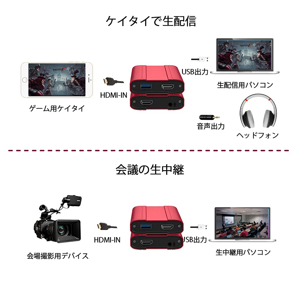 Amazon.co.jp: キャプチャーボード 4K入力 USB3.0 1080P 60FPS
